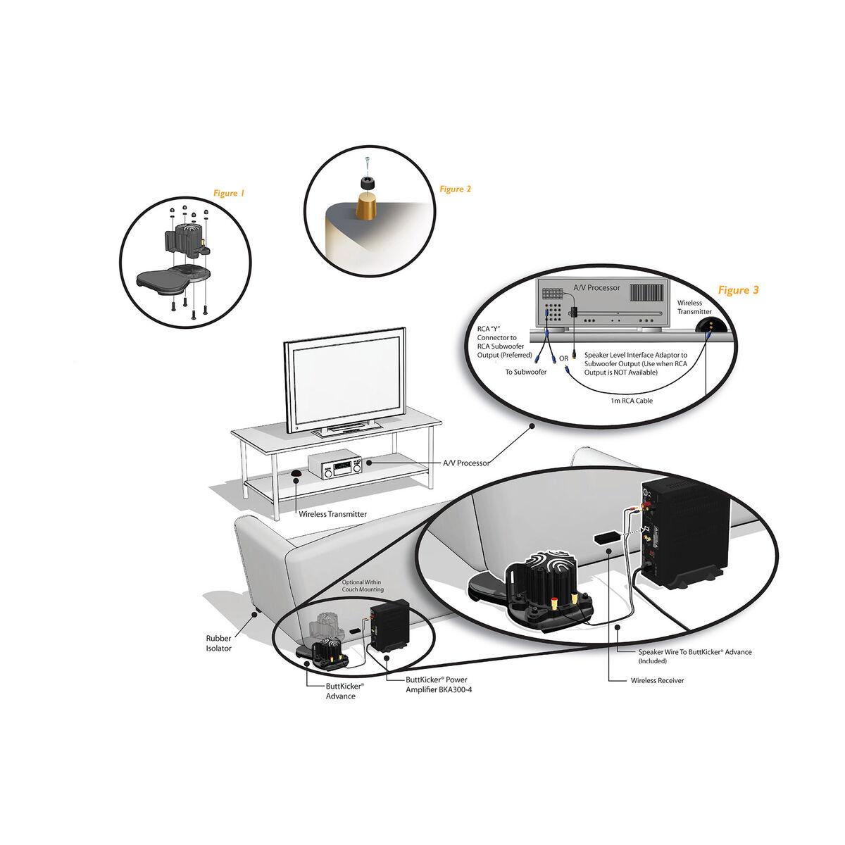 ButtKicker BK-KIT-4 Wireless Transducer Kit with 300W